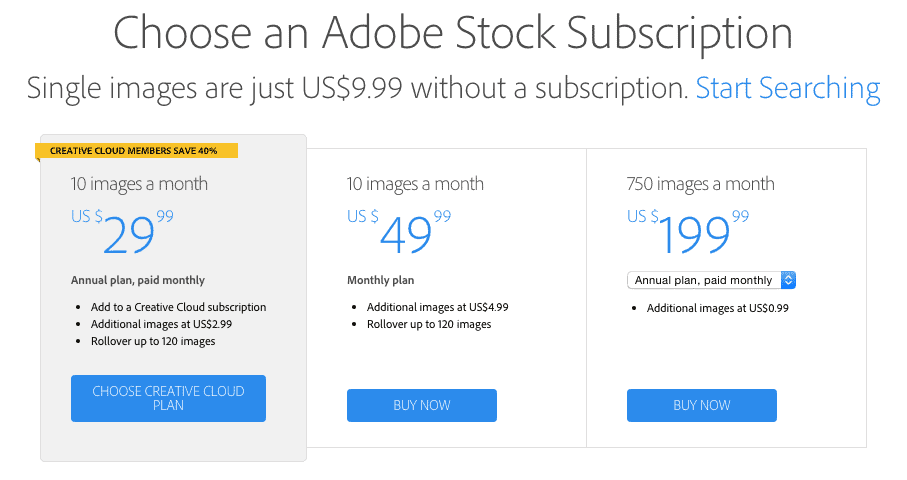 Adobe Stock Prices